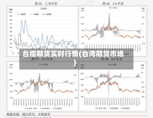 台指期货实时行情(台湾期货市场)-第2张图片