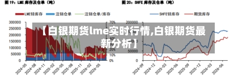 【白银期货lme实时行情,白银期货最新分析】-第3张图片