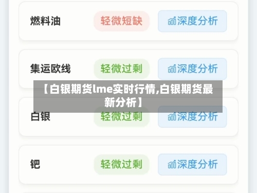 【白银期货lme实时行情,白银期货最新分析】-第2张图片