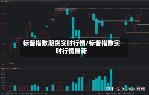 标普指数期货实时行情/标普指数实时行情最新-第2张图片