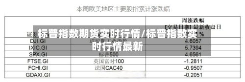 标普指数期货实时行情/标普指数实时行情最新