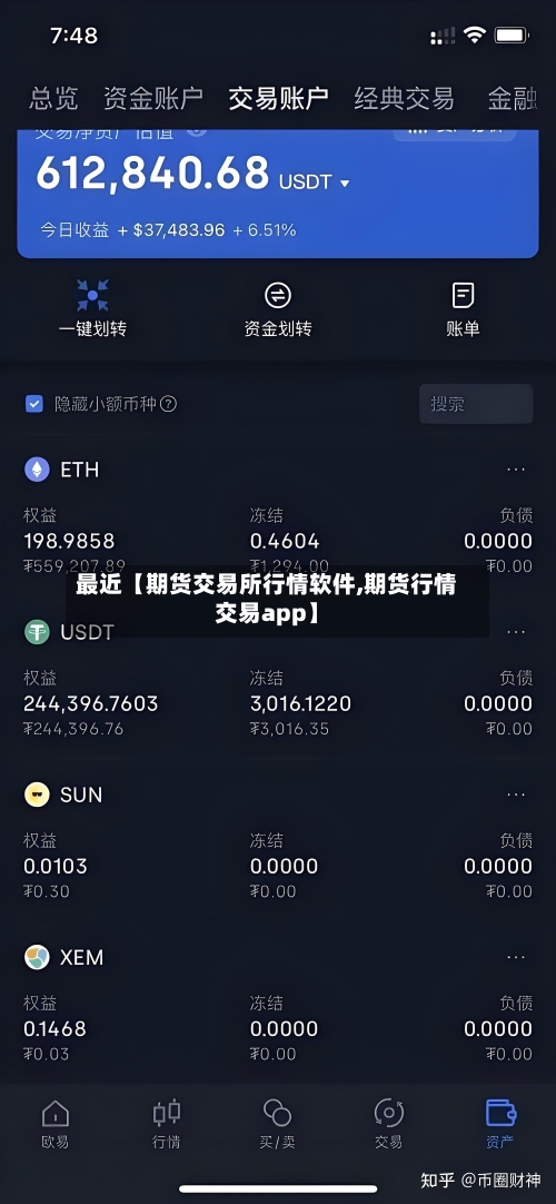 最近【期货交易所行情软件,期货行情交易app】
