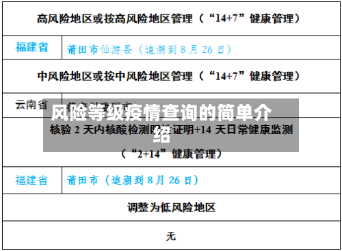 风险等级疫情查询的简单介绍-第3张图片