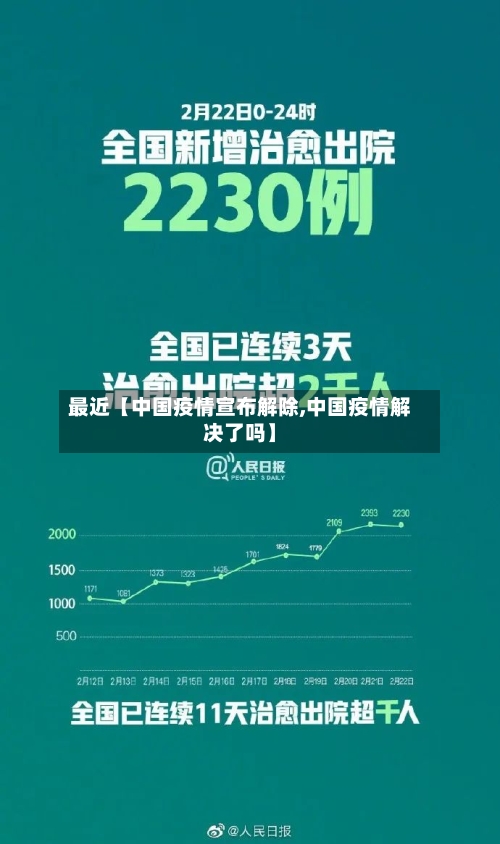 最近【中国疫情宣布解除,中国疫情解决了吗】-第2张图片