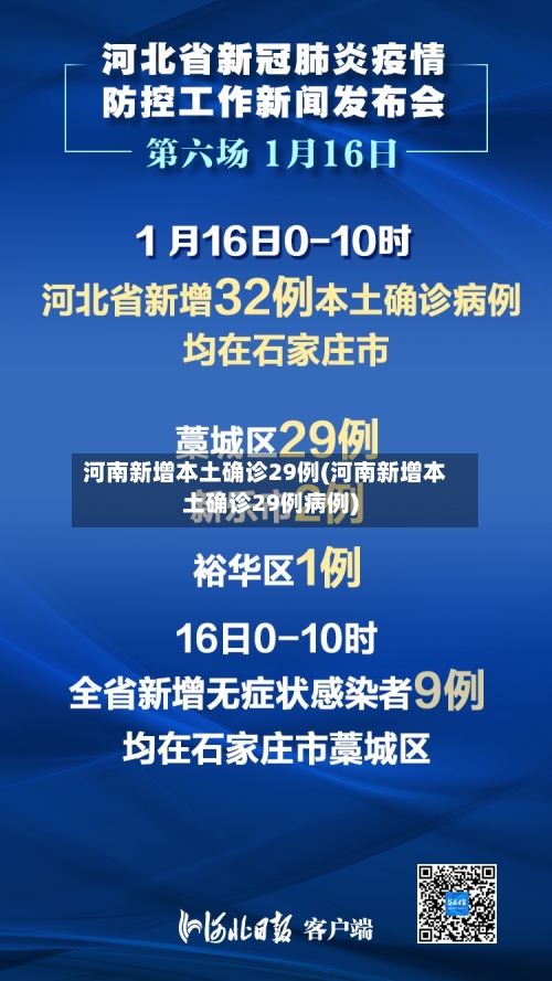 河南新增本土确诊29例(河南新增本土确诊29例病例)