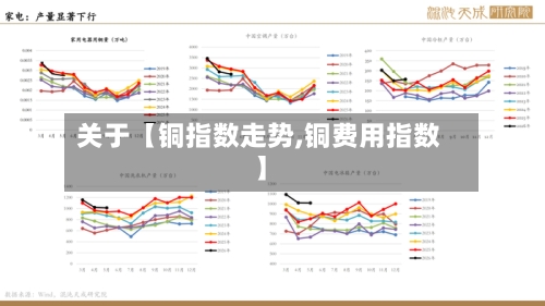 关于【铜指数走势,铜费用指数】