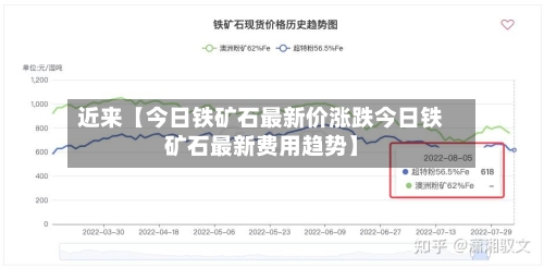近来【今日铁矿石最新价涨跌今日铁矿石最新费用趋势】