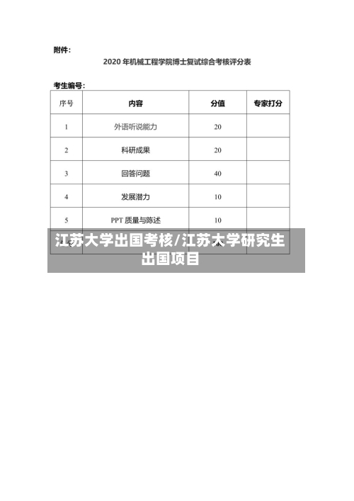 江苏大学出国考核/江苏大学研究生出国项目
