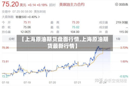 【上海原油期货盘面行情,上海原油期货最新行情】-第2张图片