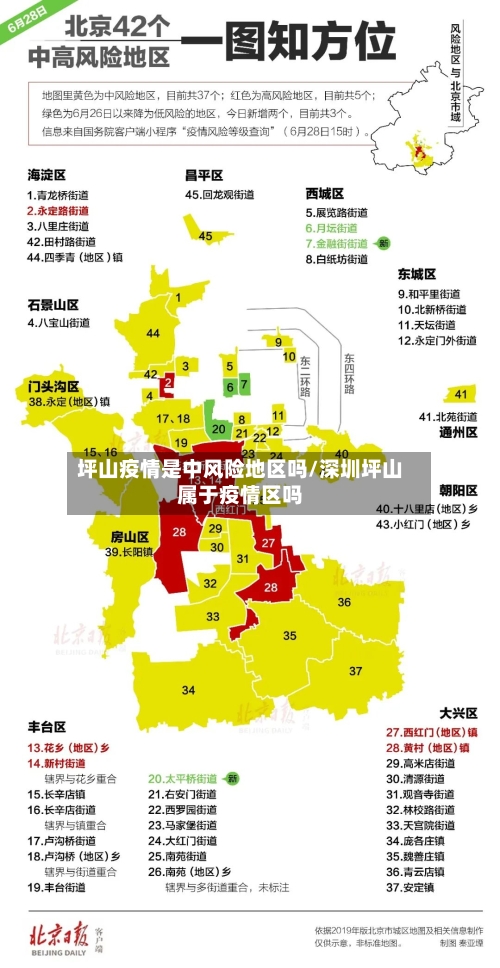 坪山疫情是中风险地区吗/深圳坪山属于疫情区吗-第2张图片
