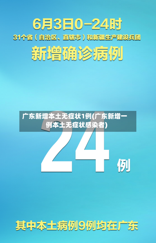 广东新增本土无症状1例(广东新增一例本土无症状感染者)-第2张图片
