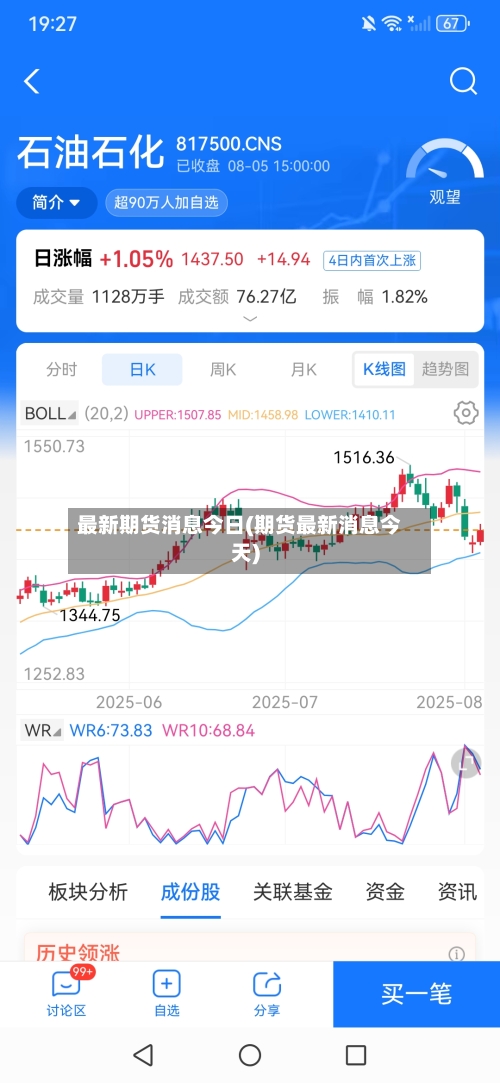 最新期货消息今日(期货最新消息今天)-第2张图片