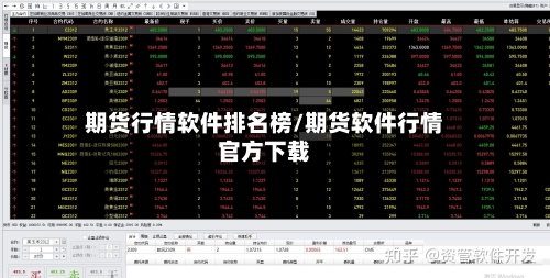 期货行情软件排名榜/期货软件行情官方下载