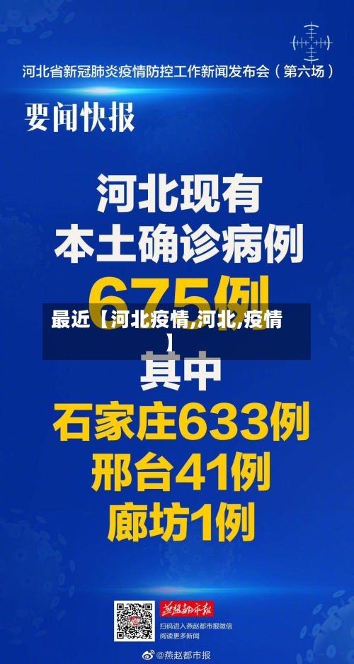 最近【河北疫情,河北,疫情】