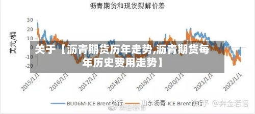 关于【沥青期货历年走势,沥青期货每年历史费用走势】