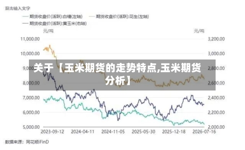 关于【玉米期货的走势特点,玉米期货分析】