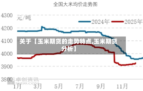 关于【玉米期货的走势特点,玉米期货分析】-第2张图片