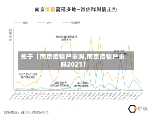 关于【南京疫情严重吗,南京疫情严重吗2021】