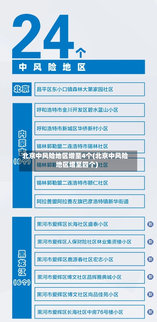 北京中风险地区增至4个(北京中风险地区增至四个)