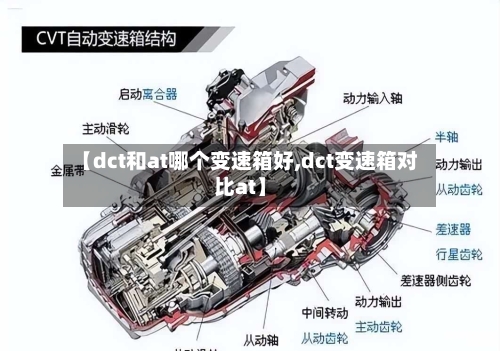 【dct和at哪个变速箱好,dct变速箱对比at】
