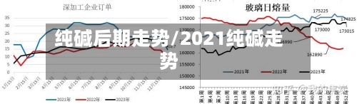 纯碱后期走势/2021纯碱走势