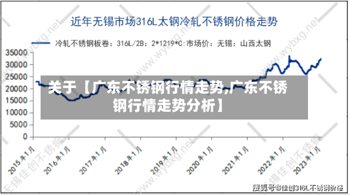 关于【广东不锈钢行情走势,广东不锈钢行情走势分析】-第2张图片