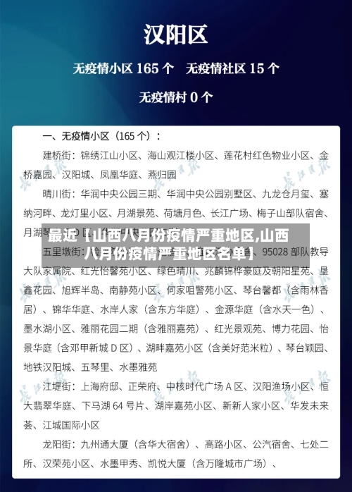 最近【山西八月份疫情严重地区,山西八月份疫情严重地区名单】-第3张图片