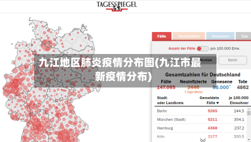 九江地区肺炎疫情分布图(九江市最新疫情分布)-第2张图片
