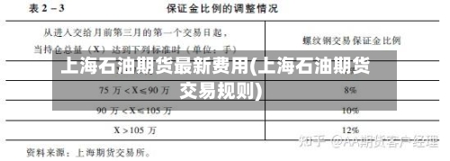 上海石油期货最新费用(上海石油期货交易规则)-第3张图片