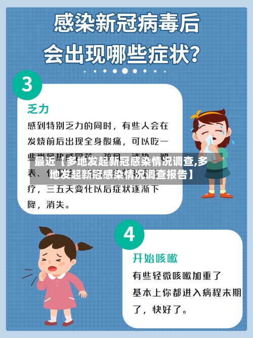 最近【多地发起新冠感染情况调查,多地发起新冠感染情况调查报告】