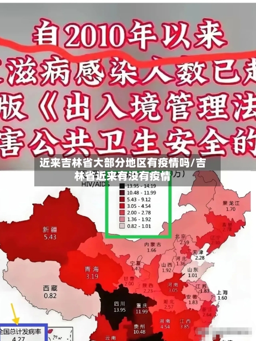近来吉林省大部分地区有疫情吗/吉林省近来有没有疫情-第3张图片