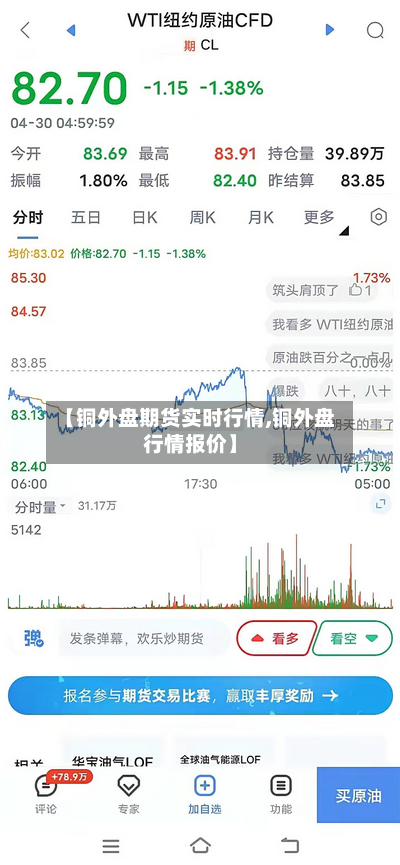 【铜外盘期货实时行情,铜外盘行情报价】-第2张图片