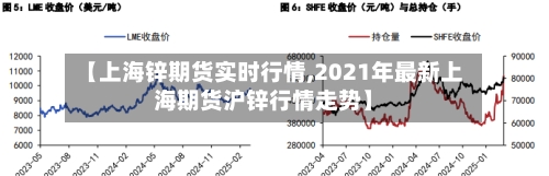 【上海锌期货实时行情,2021年最新上海期货沪锌行情走势】-第2张图片