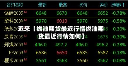 近来【燃油期货最近行情燃油期货最近行情如何】