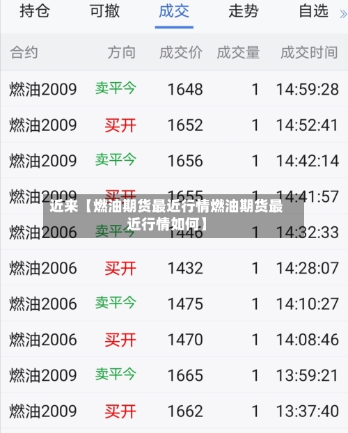 近来【燃油期货最近行情燃油期货最近行情如何】-第3张图片
