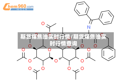 期货煤焦油实时行情/期货煤焦油实时行情查询-第2张图片