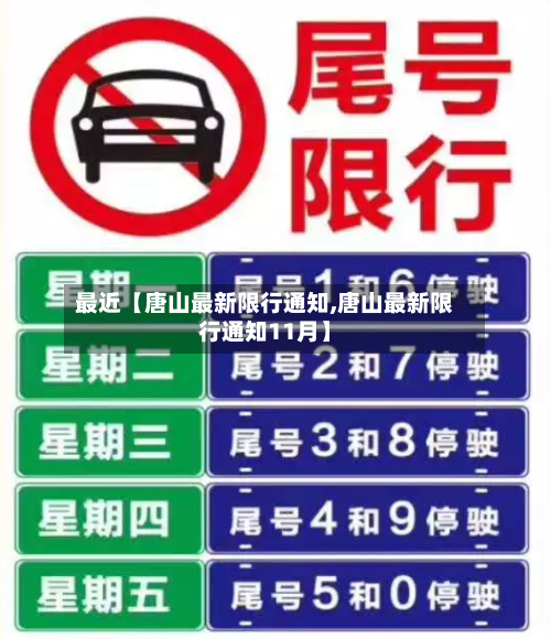 最近【唐山最新限行通知,唐山最新限行通知11月】