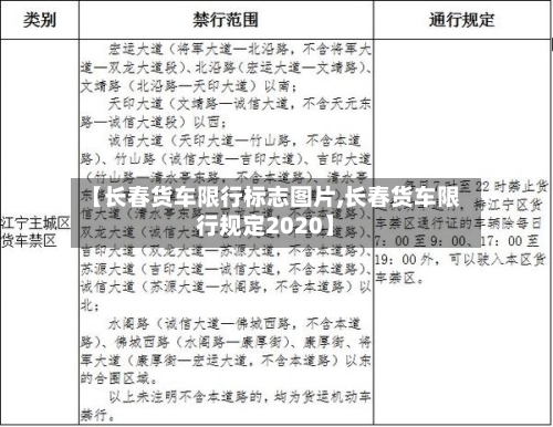 【长春货车限行标志图片,长春货车限行规定2020】-第2张图片