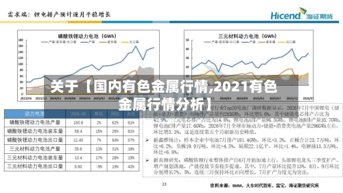 关于【国内有色金属行情,2021有色金属行情分析】