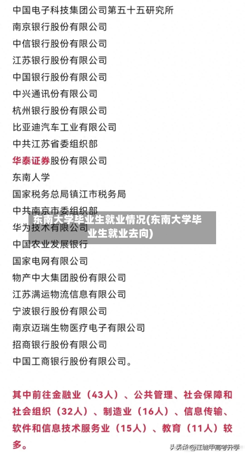 东南大学毕业生就业情况(东南大学毕业生就业去向)-第3张图片