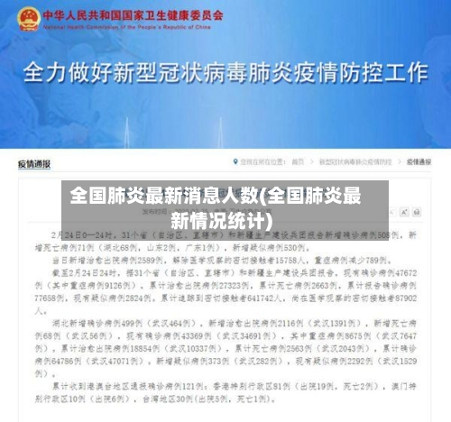 全国肺炎最新消息人数(全国肺炎最新情况统计)