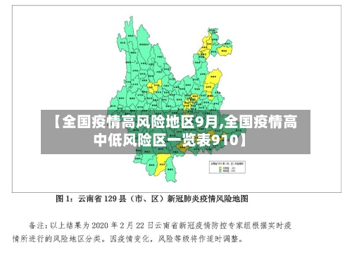 【全国疫情高风险地区9月,全国疫情高中低风险区一览表910】