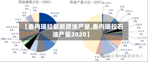 【委内瑞拉最新原油产量,委内瑞拉石油产量2020】