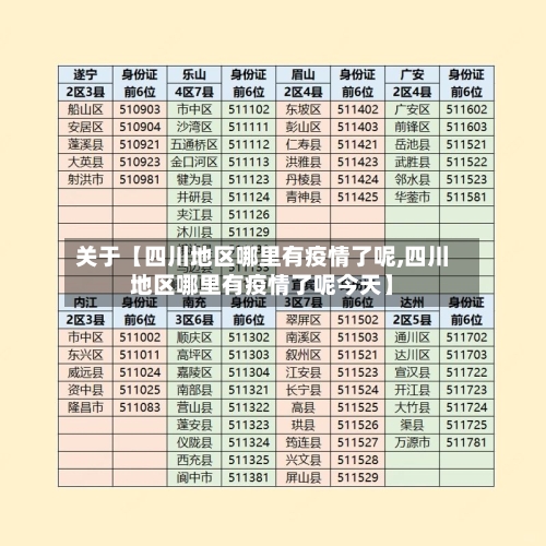 关于【四川地区哪里有疫情了呢,四川地区哪里有疫情了呢今天】-第3张图片