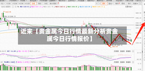 近来【贵金属今日行情最新分析贵金属今日行情报价】-第2张图片