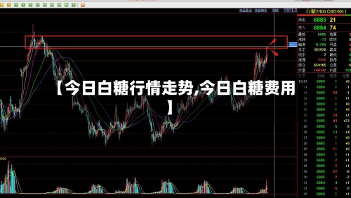 【今日白糖行情走势,今日白糖费用】