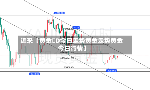 近来【黄金丅D今日走势黄金走势黄金今日行情】-第3张图片