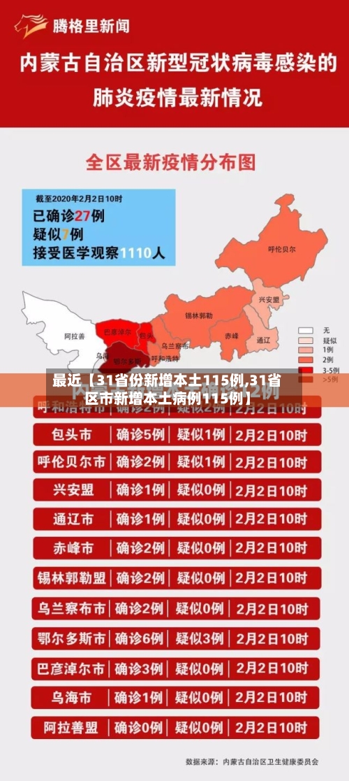 最近【31省份新增本土115例,31省区市新增本土病例115例】