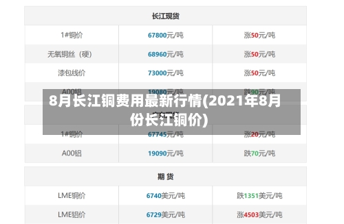8月长江铜费用最新行情(2021年8月份长江铜价)