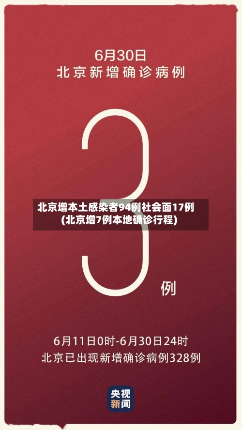 北京增本土感染者94例社会面17例(北京增7例本地确诊行程)